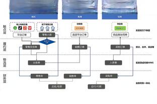 索博斯洛伊礼貌回应球迷挑衅